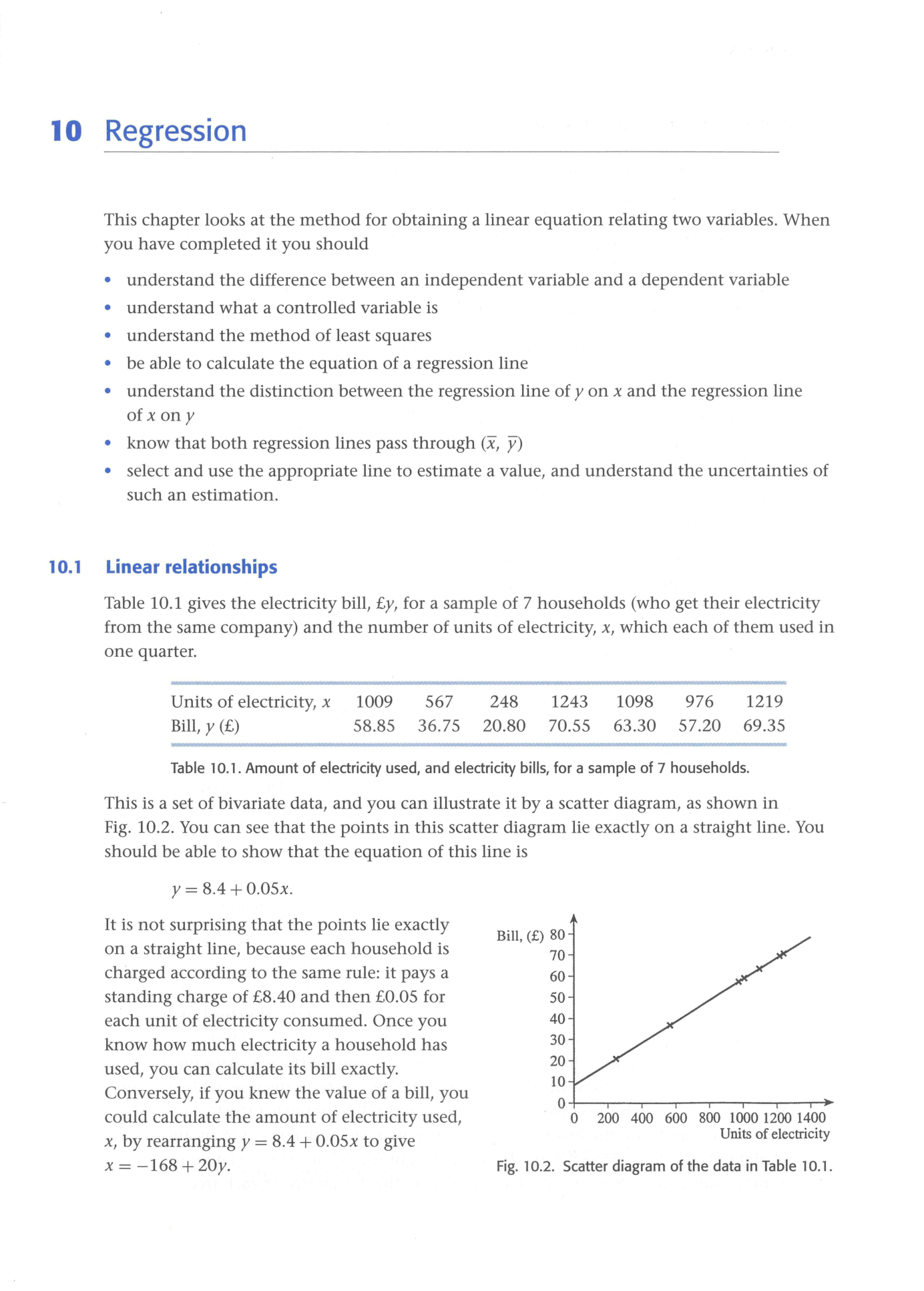 Cambridge Statistics